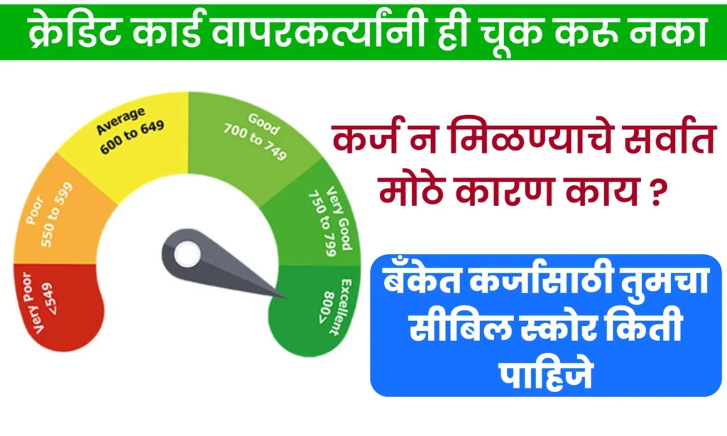 Cibil Score | क्रेडिट कार्ड वापरकर्त्यांनी ही चूक कधीही करू नये, चेक करा मोबाईलवर