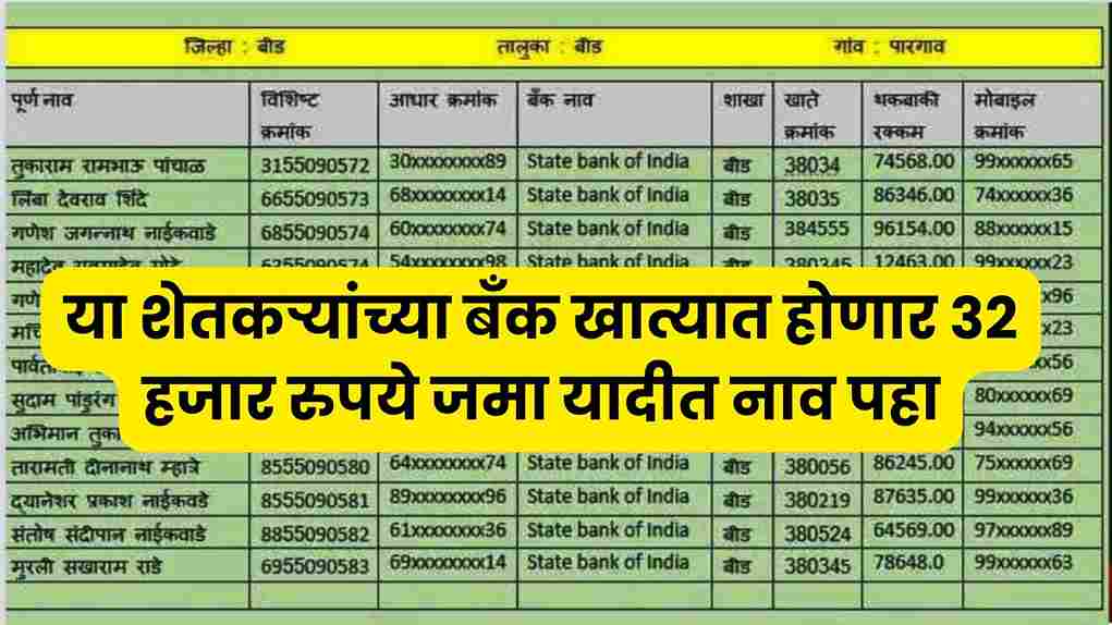 list of drought