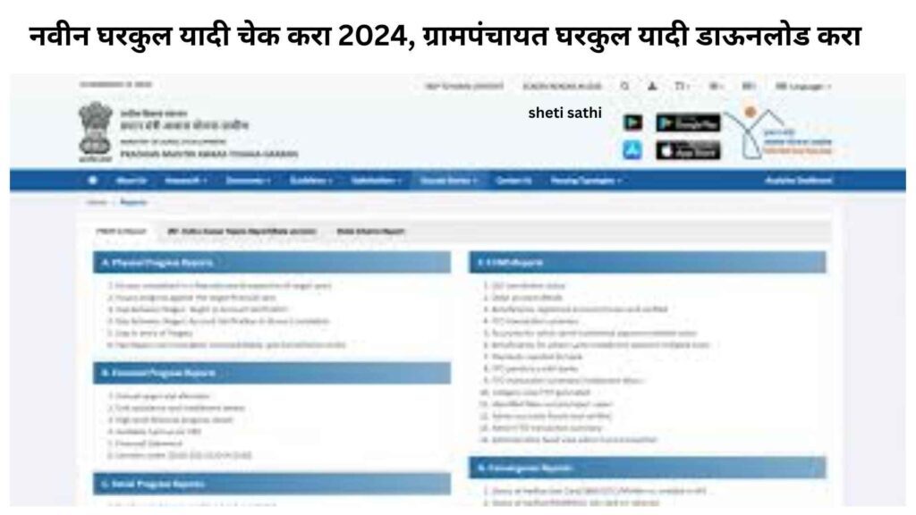 Gharkul New List 2024