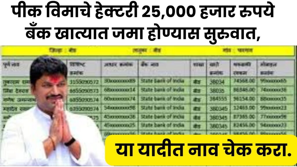 Crop Insurance maharashtra List