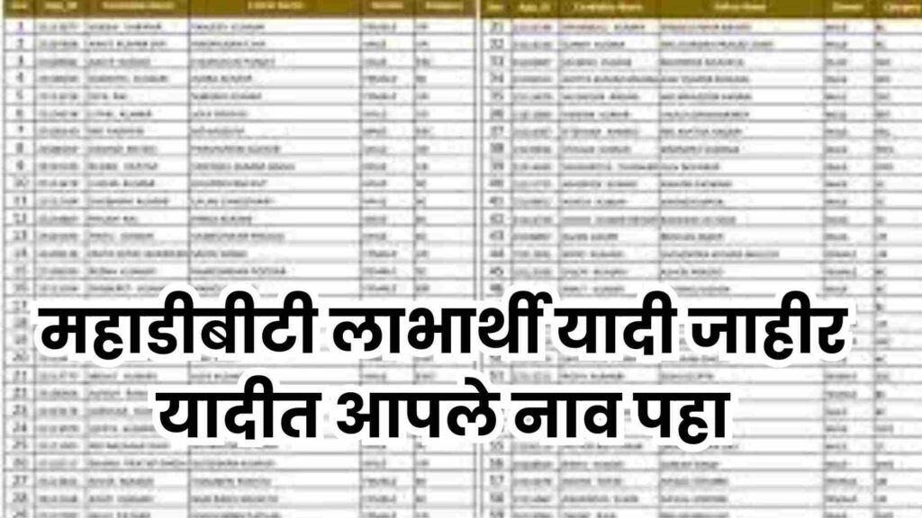 Maha DBT Lottery list