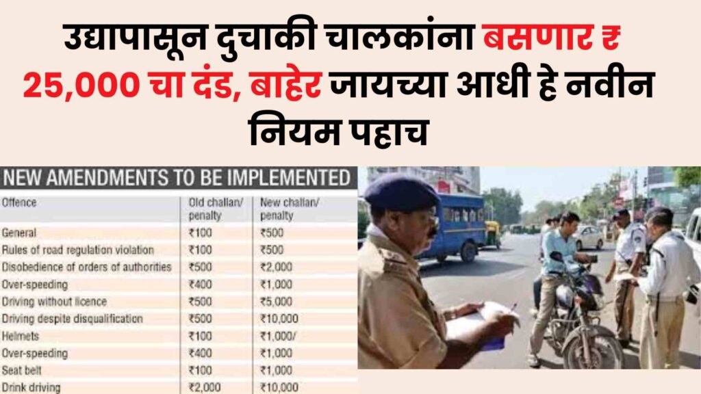 Traffic Challan New ruls 2024