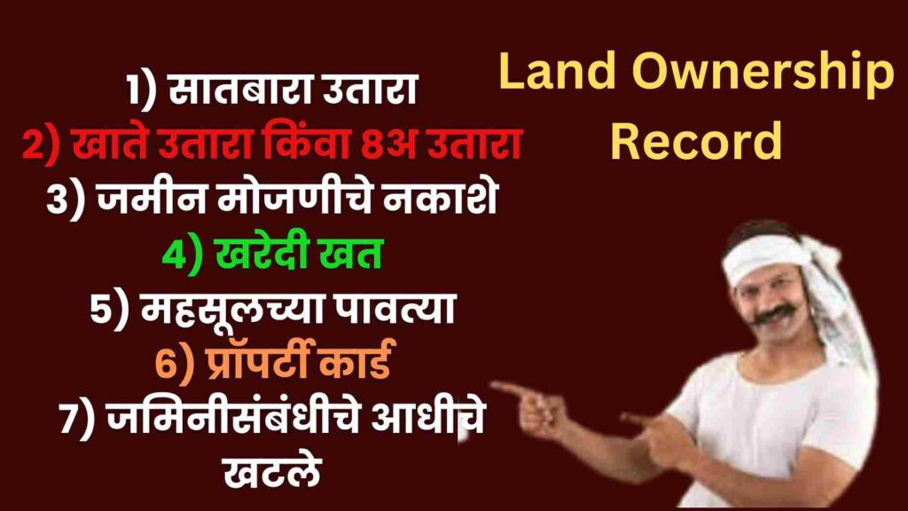  Land Ownership Record