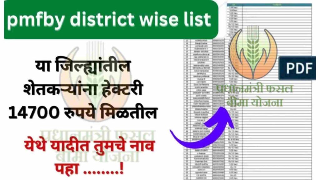 pmfby districts wise list