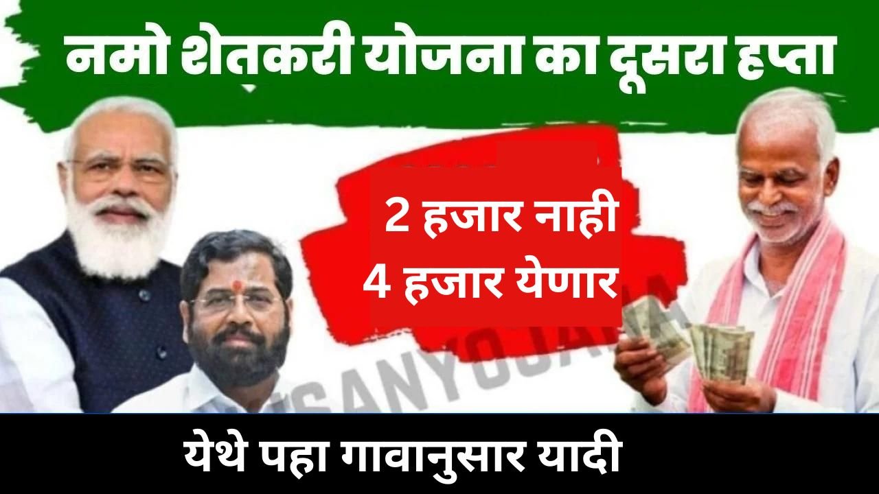 PM kisan instalment